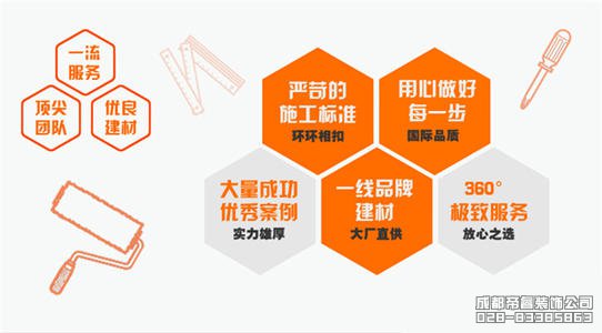 成都哪家裝修公司最靠譜？哪家裝修口碑好？
